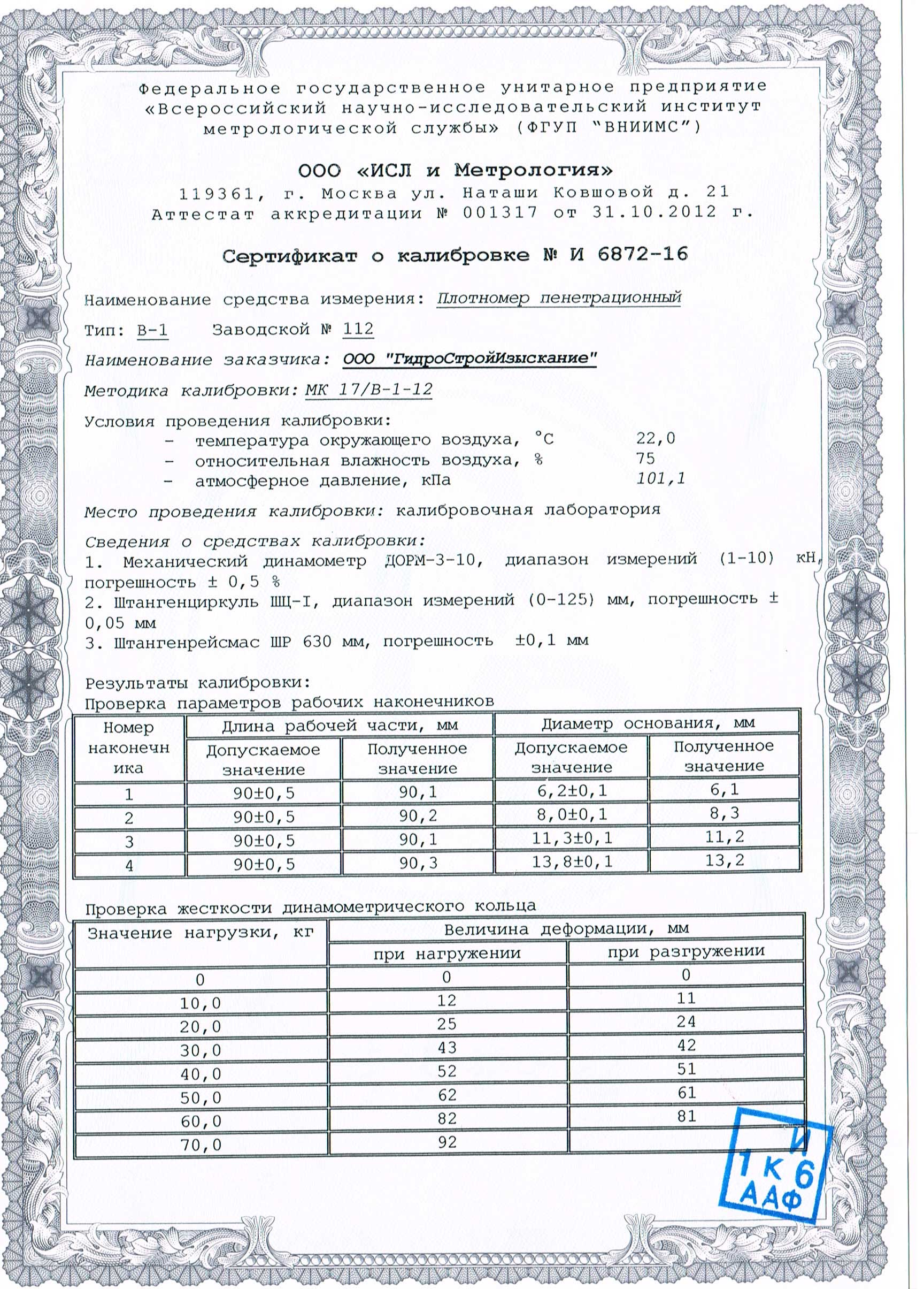 Акт осмотра водонапорной башни образец